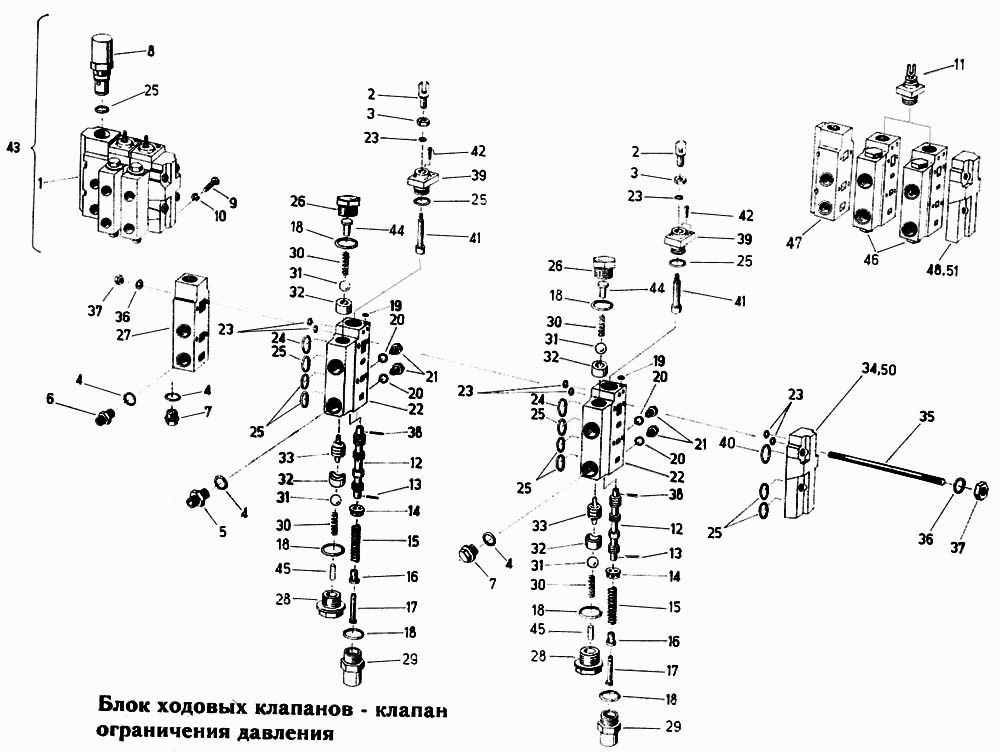 Блок ходовых клапанов – клапан ограничения давления Fortschritt Е-303