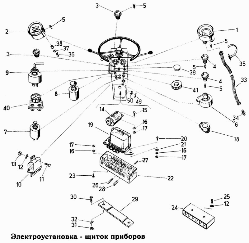 Электроустановка – щиток приборов Fortschritt Е-303