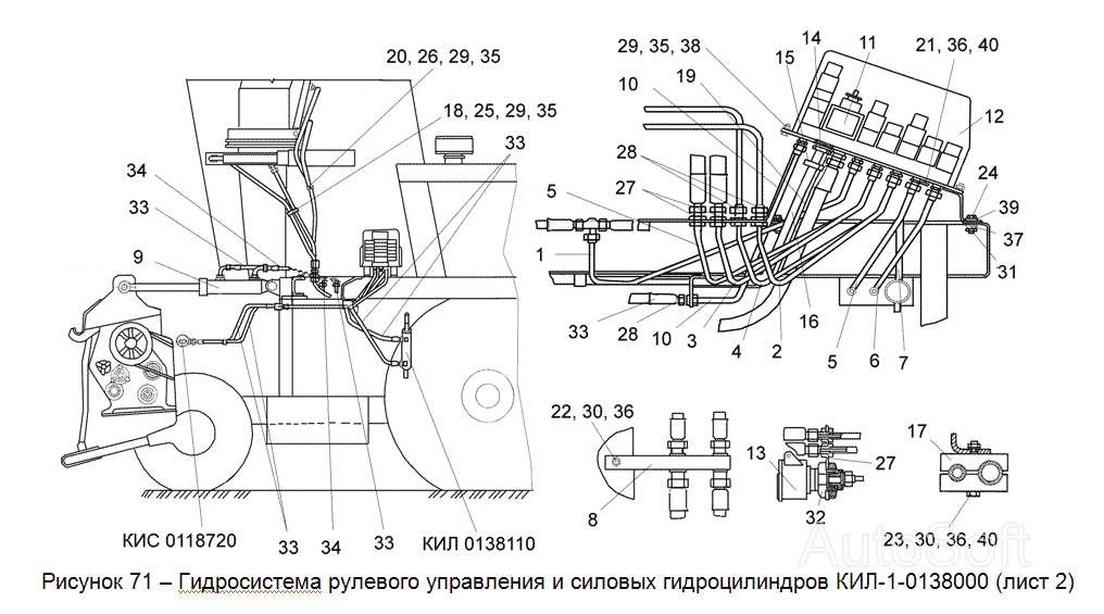 КИЛ-1-0138000 Гидросистема рулевого управления и силовых гидроцилиндров (лист 2) Гомсельмаш КСК-100А-3. Каталог 2005г.