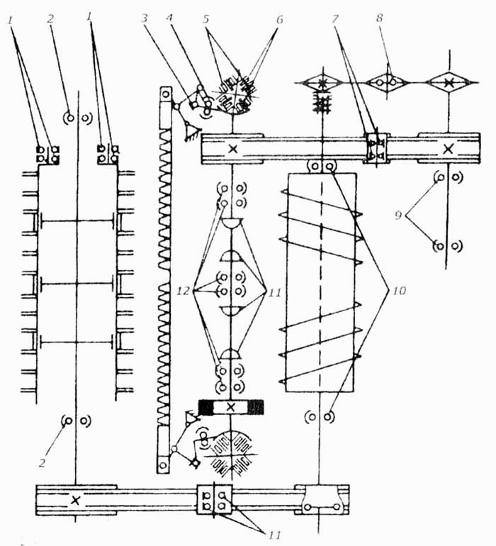 Схема расположения подшипников жатки для уборки трав Гомсельмаш КСК-100А. Каталог 2002г.