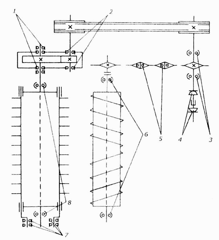 Схема расположения подшипников подборщика Гомсельмаш КСК-100А. Каталог 2002г.