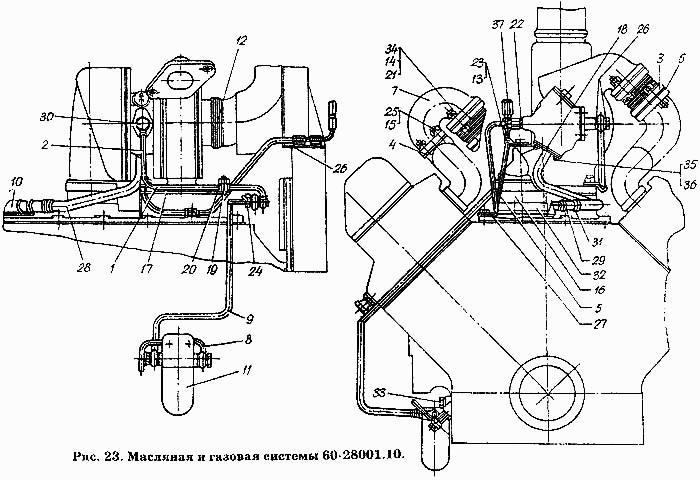 Масляная и газовая системы 60-28001.10 ХТЗ Т-150К