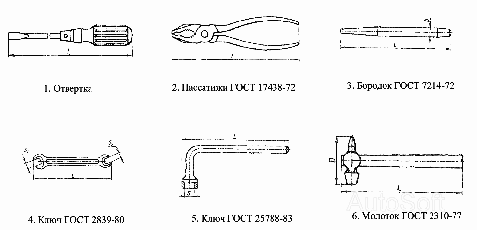 Инструмент ХТЗ Т-25Ф. Каталог 2004г.