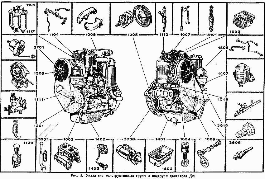 Указатель конструктивных групп и подгрупп двигателя Д21 ХЗТСШ Т-16М. Каталог 1991г.