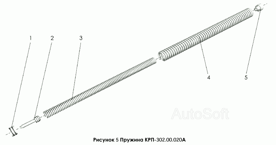 Пружина Клевер КРП-302 “Беркут”. Каталог 2007г.