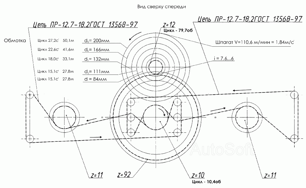 Кинематическая схема обматывающего аппарата Клевер ППР-120 “Pelikan”. Каталог 2007г.