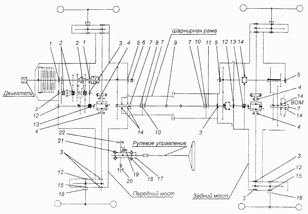 Схема расположения подшипников и манжет МТЗ-082