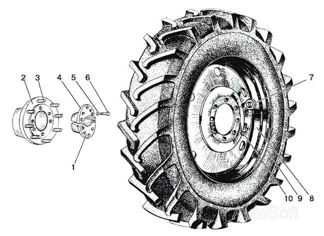 Колеса задние ведущие, ступицы задних колес МТЗ-1021.3. Каталог 2010г.