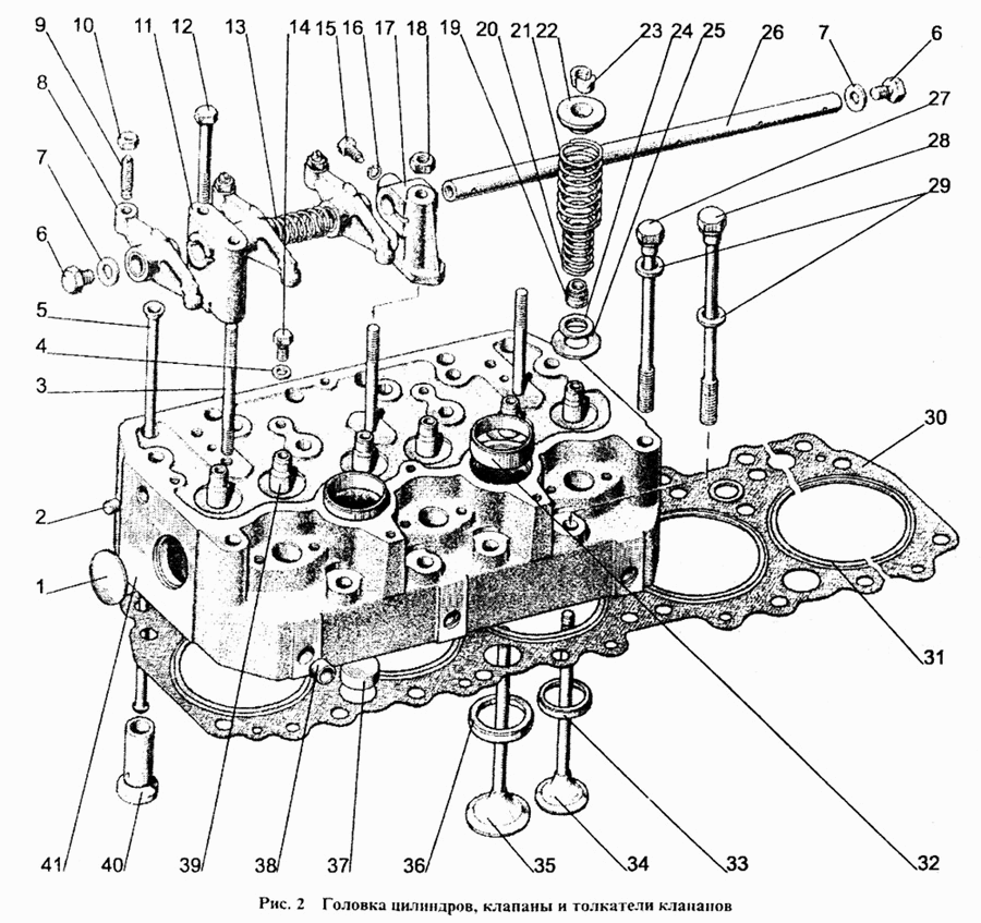 Головка цилиндров. Клапаны и толкатели клапанов МТЗ-1221. Каталог 1997г.