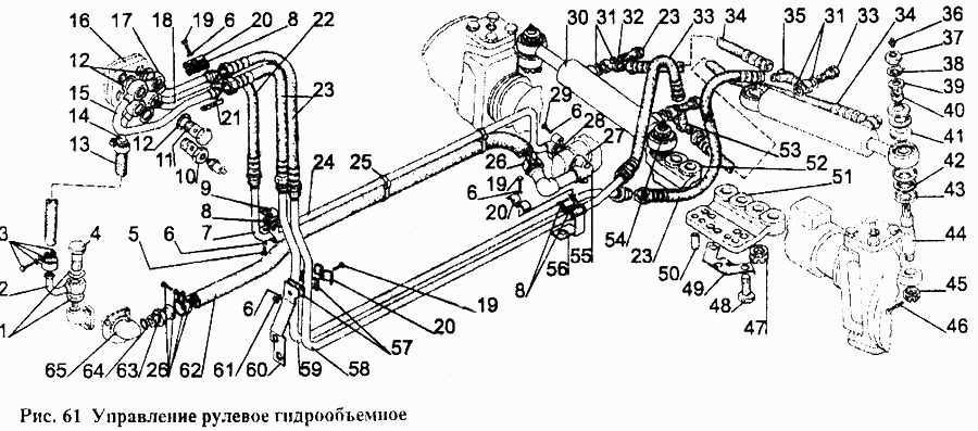 Управление рулевое гидрообъемное МТЗ-1221. Каталог 1997г.