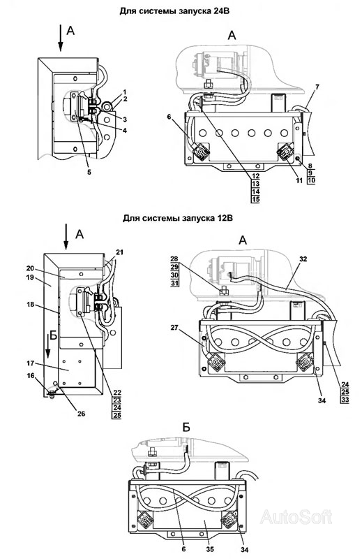 Батареи аккумуляторные. Установка батарей аккумуляторных. (Для трактора «БЕЛАРУС-82П») МТЗ-80. Каталог 2009г.