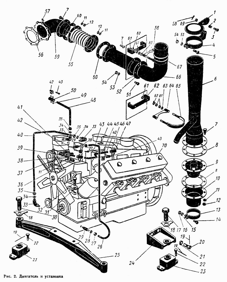 Двигатель и установка ПТЗ К-700