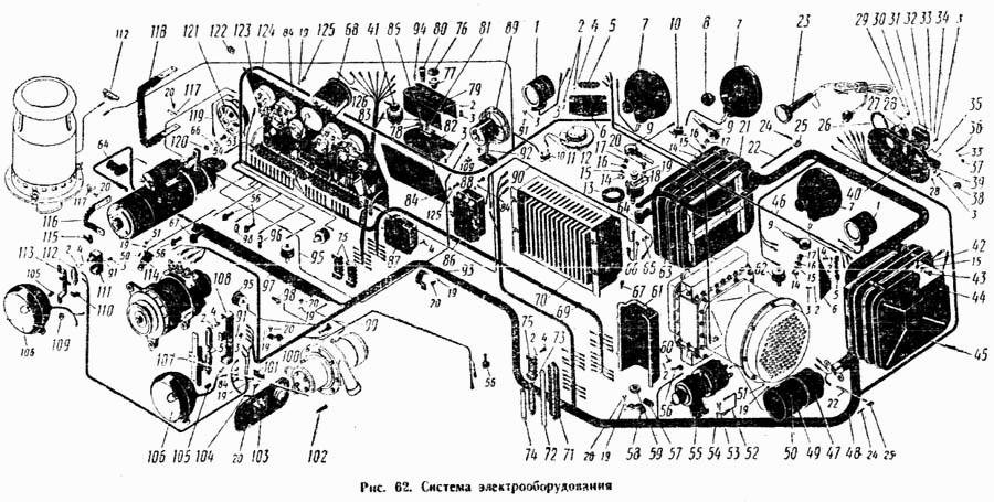 Система электрооборудования ПТЗ К-700