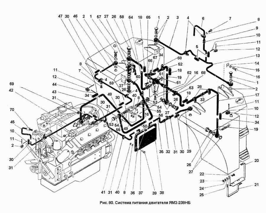 Система питания двигателя ЯМЗ-238НБ ПТЗ К-701