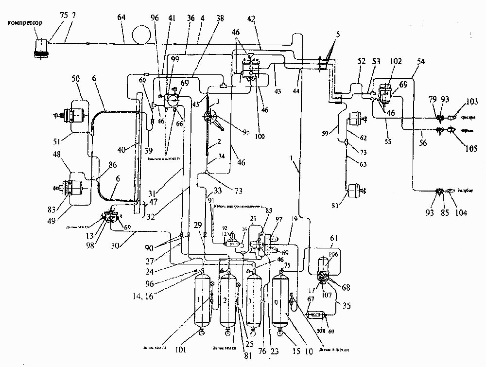 Схема пневматическая соединений тормозной системы ПТЗ K-744P1. Каталог 2001г.