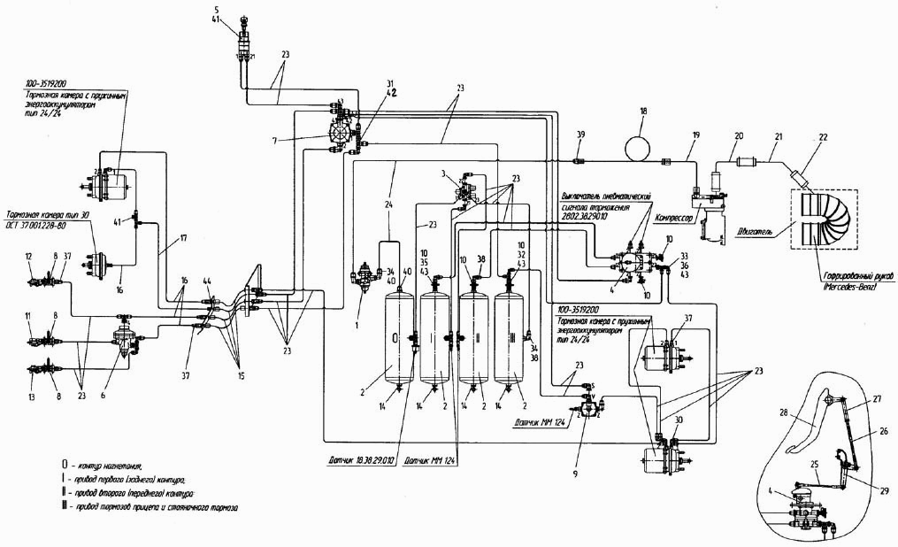 Схема пневматическая тормозной системы 742P2-3500000-3 ПТЗ К-744Р2