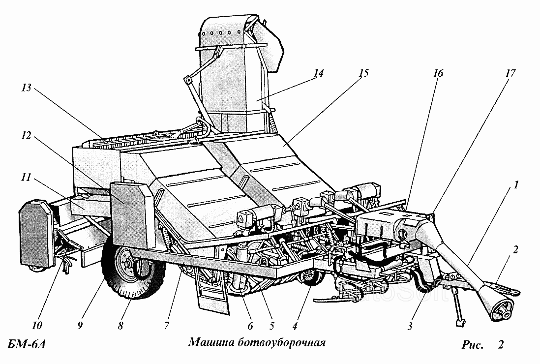 Машина ботвоуборочная БМ-6А ТеКЗ БМ-6А. Каталог 2005г. – Интернет-магазин  сельхозтехники и сельхоззапчастей – Агро-Сервис