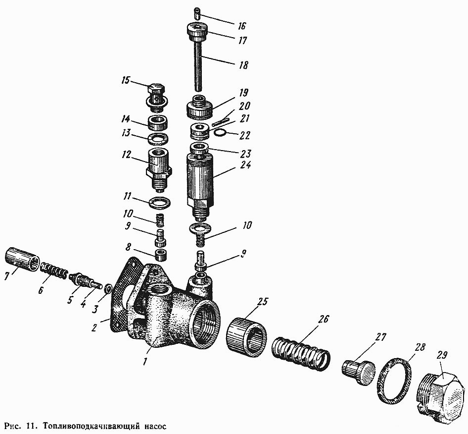 Топливоподкачивающий насос ЮМЗ-6Л. Каталог 1991г.
