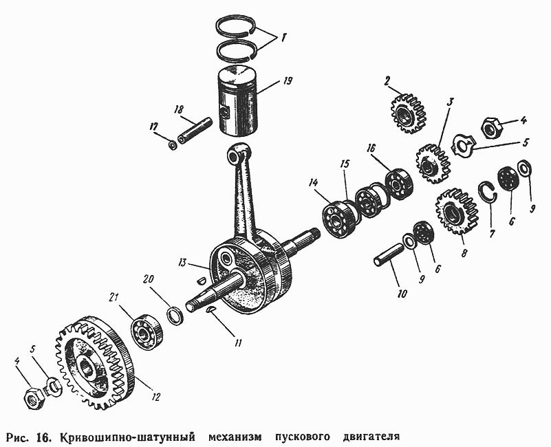 Кривошипно-шатунный механизм пускового двигателя ЮМЗ-6Л. Каталог 1991г.