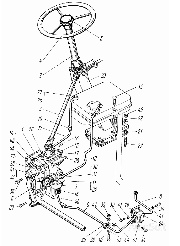Управление рулевое с гидроусилителем руля ЮМЗ-6КЛ, (6КМ). Каталог 1995г.