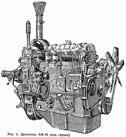 Двигатель АМ-41 (вид справа) ВгТЗ ДТ-75М. Каталог 1996г.