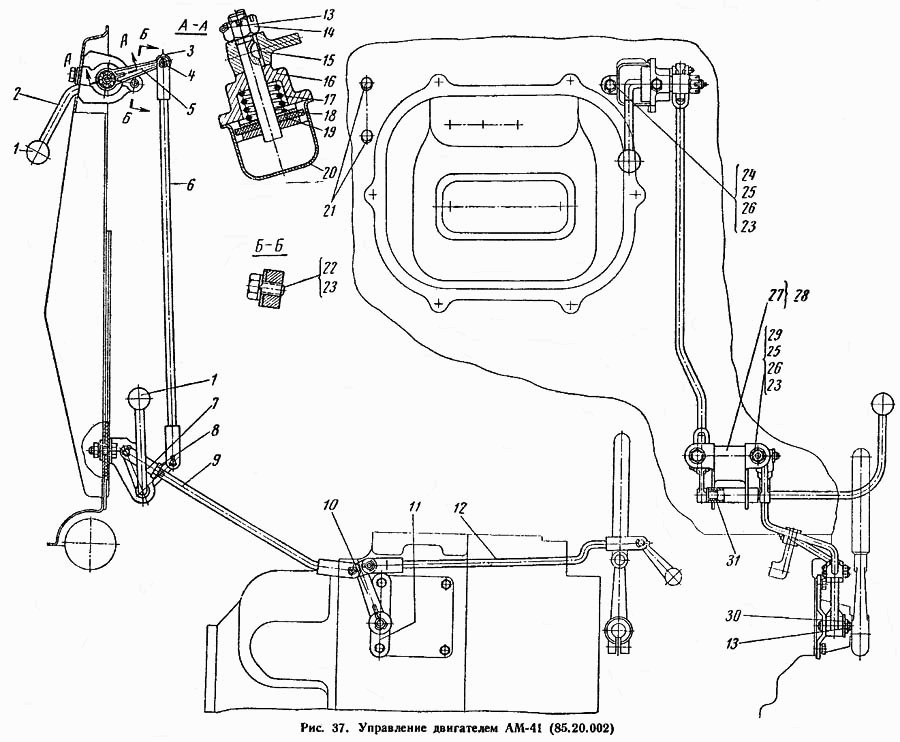 Управление двигателем АМ-41 (85.20.002) ВгТЗ ДТ-75М. Каталог 1996г.