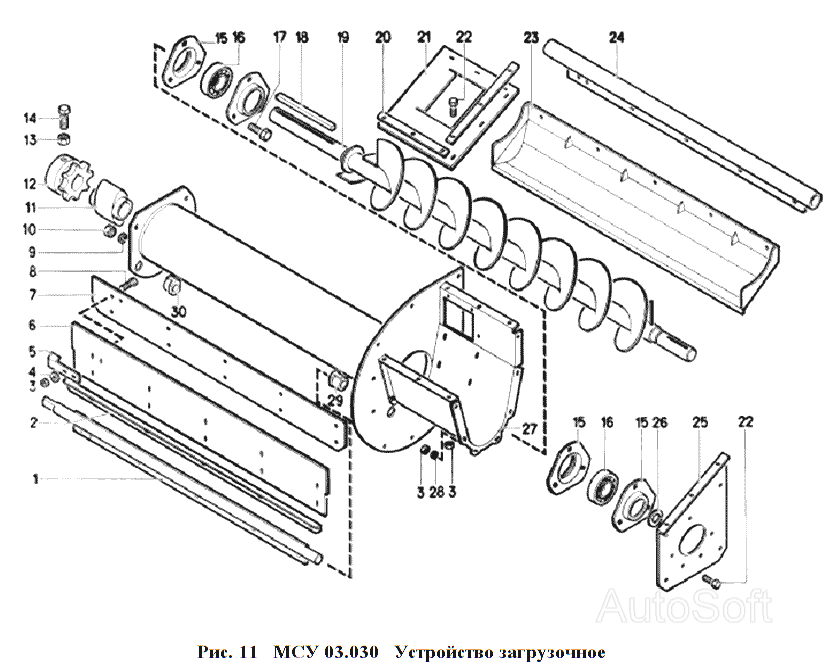 МСУ 03.030 Устройство загрузочное Воронежсельмаш МС-4,5. Каталог 2006г.