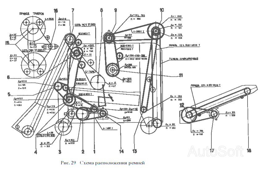 Схема расположения ремней, шкивов и звездочек Воронежсельмаш МС-4,5. Каталог 2006г.
