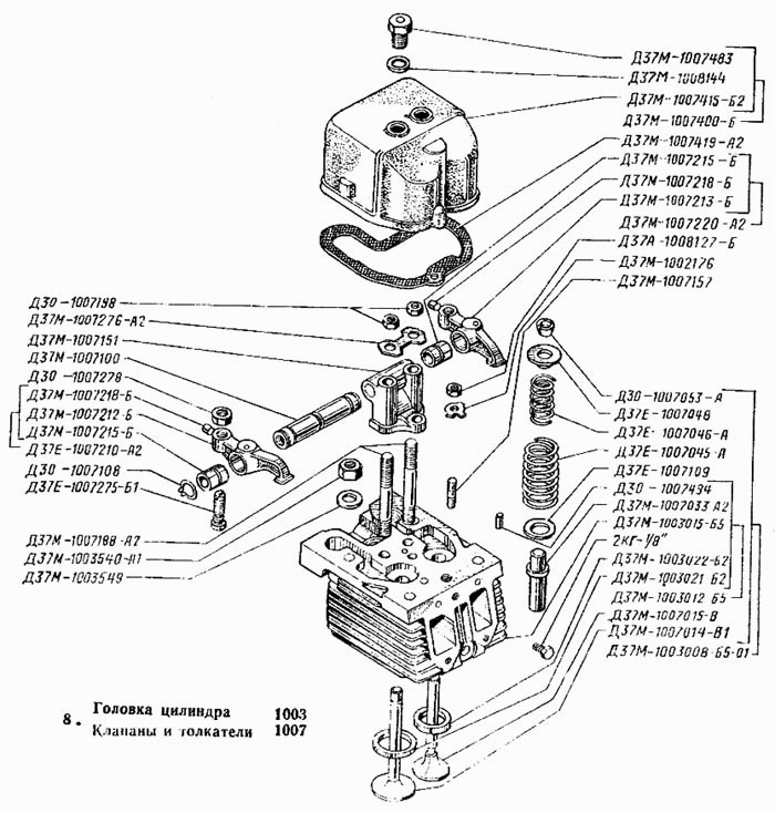 Головка цилиндра ВТЗ Т-25А. Каталог 1995г.