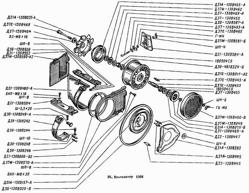 Вентилятор ВТЗ Т-25А. Каталог 1995г.