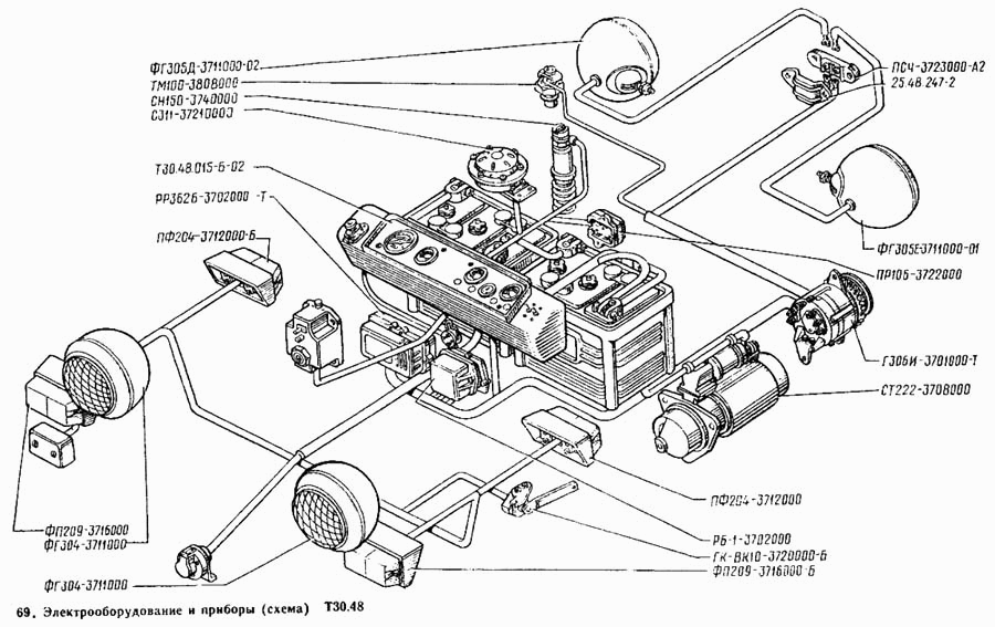 Электрооборудование и приборы (схема) ВТЗ Т-25А. Каталог 1995г.