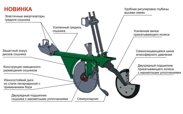 Сошник сеялки СЗМ Ника-4 Велес Агро